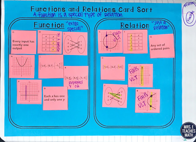 These interactive notebook pages for functions and relations were great for my algebra 2 students.  There were foldable notes and activities to keep them engaged and learning the whole time!