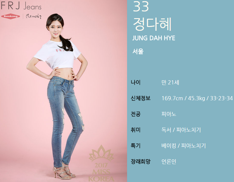 2017 l Miss Korea l 1st Runner up l Jung Da-hye  33