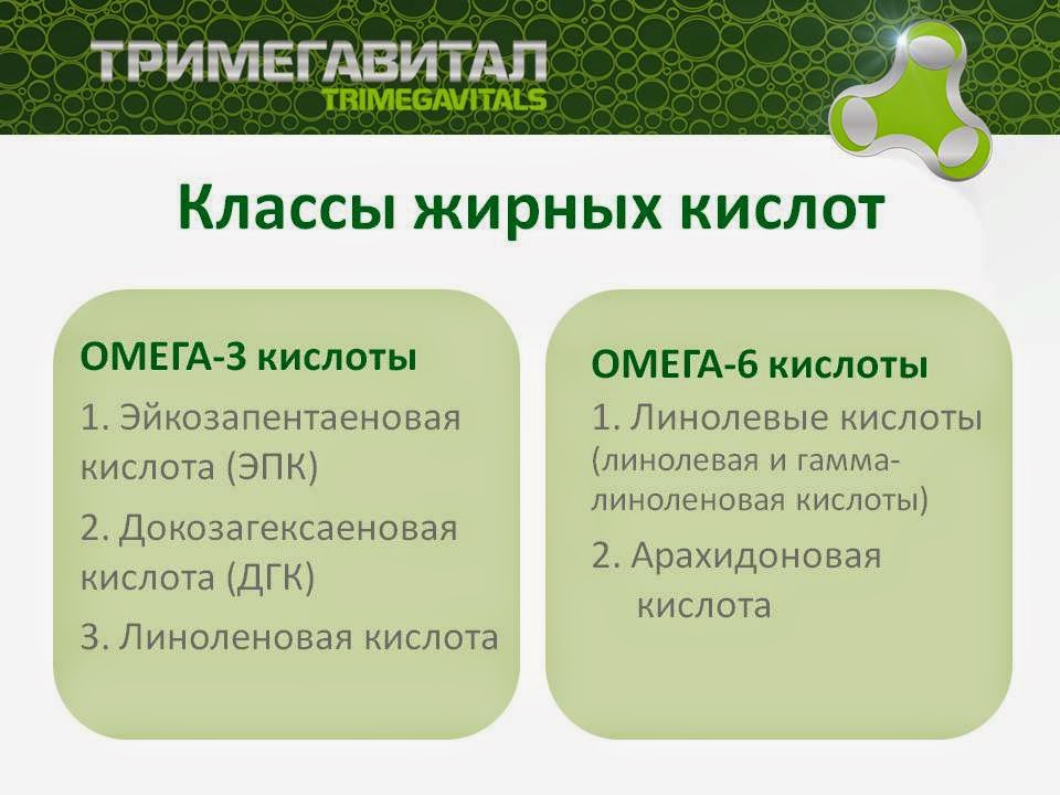 омега 2 кислоты. омега-3 полиненасыщенные жирные кислоты. омега 2 кислоты. омега 2 кислоты. омега-3 жирные кислоты структура.