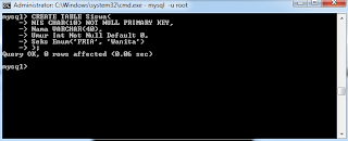 Bongkar Gembok: Perintah Dasar MySQL dengan Command Prompt