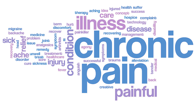 Chronic pain remedies