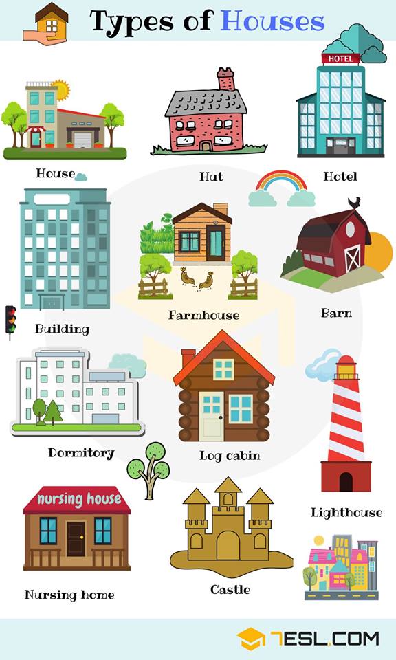 English is FUNtastic: Types of houses