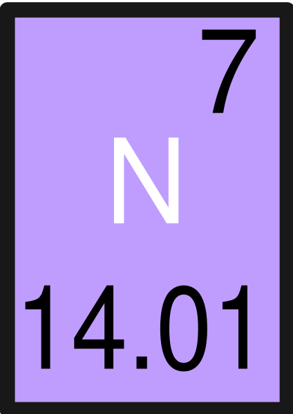 Now Know It Discovery Facts About Nitrogen