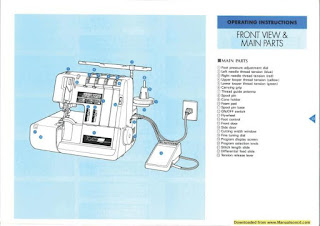 https://manualsoncd.com/product/elna-704-dex-sewing-machine-instruction-manual/
