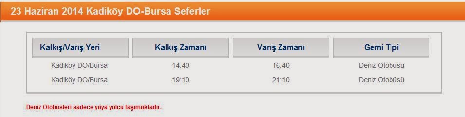 Mudanya Feribot 23 Haziran 2014 Pazartesi Bursa Kadikoy Deniz Otobusu Sefer Saatleri