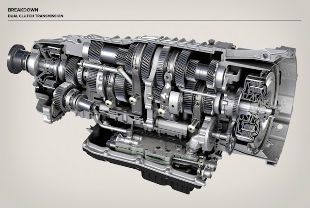 Automatic Transmission or Gearbox | Basics, Types, Advantages and Disadvantages | Be Curious