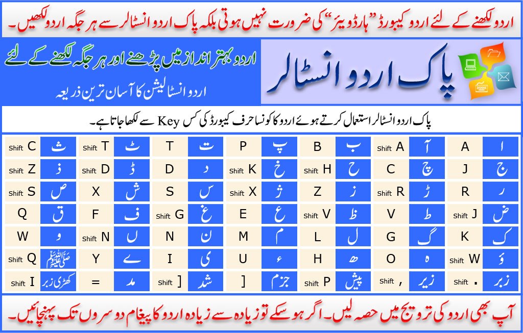 Free Download Urdu writing software ll write urdu anywhere.