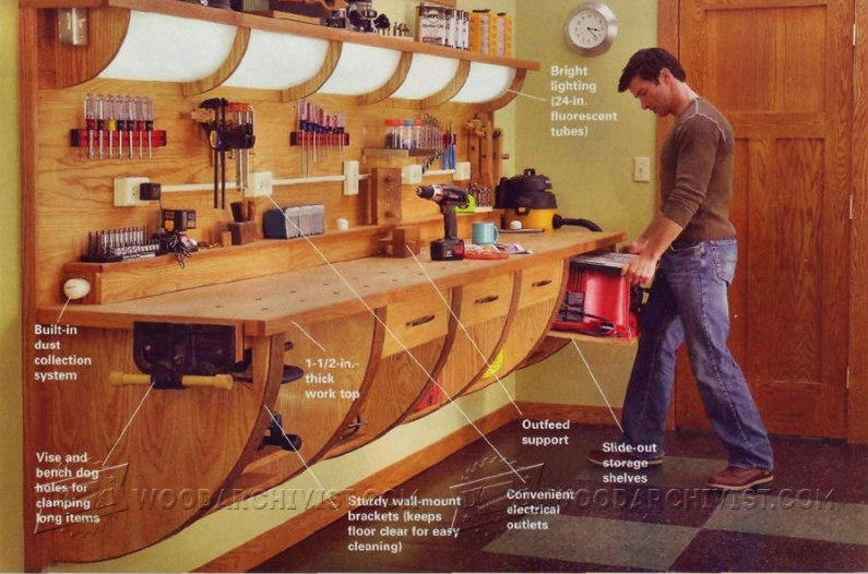 Wall Hung Workbench Quite A Looker