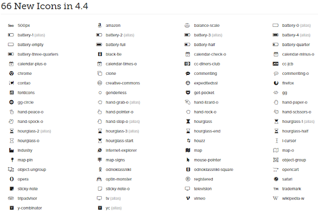 New version of Font Awesome 4.4 icons list