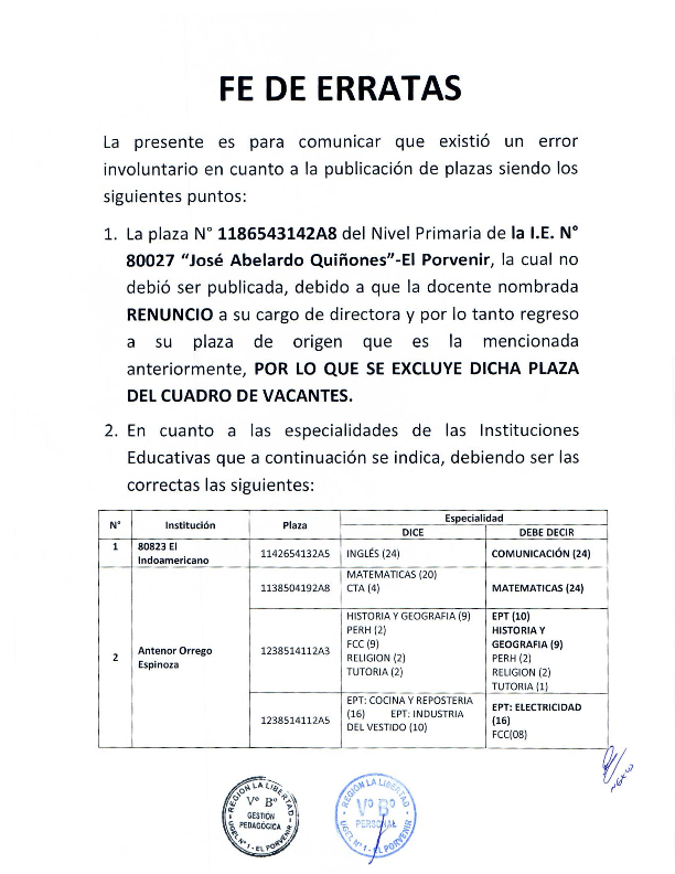 UGEL 01 El Porvenir: FE DE ERRATAS