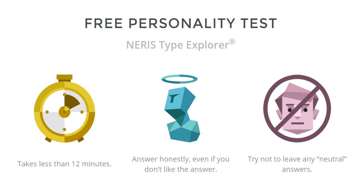 тип личности 16 типов личности. 16 типов личности ученый. тип личности personalities. тип личности предприниматель. 16 персоналитис тест.