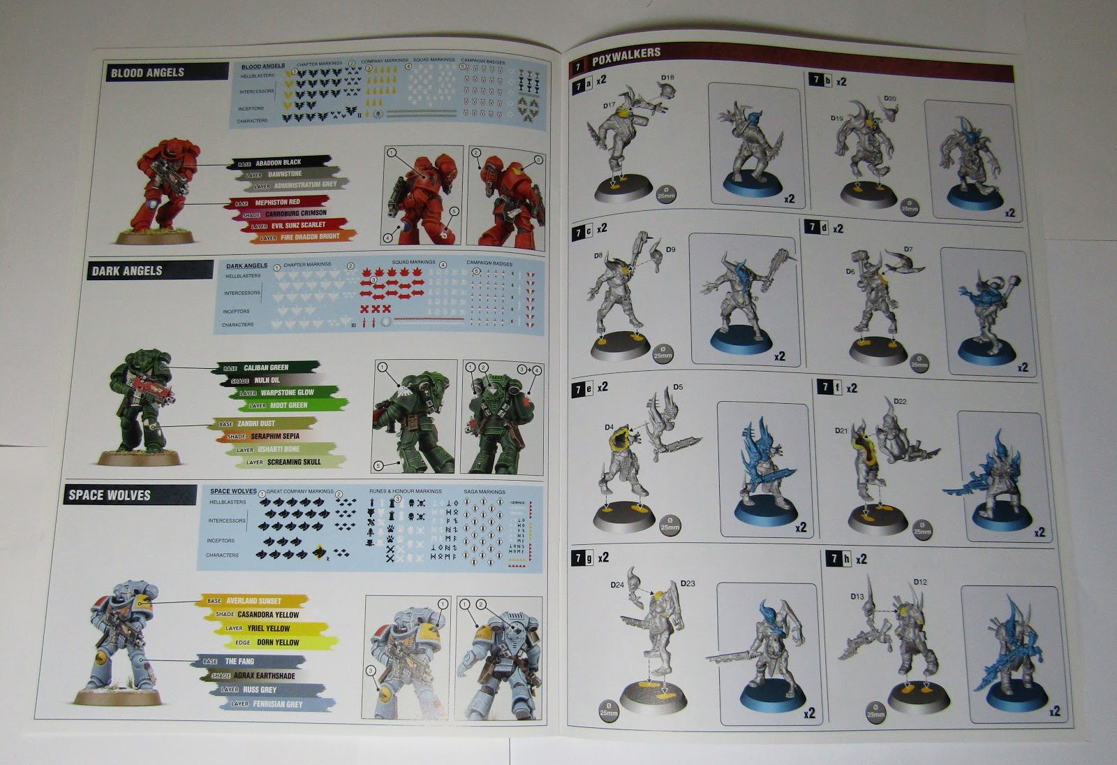 Unboxing Warhammer 40K Dark Imperium Wargaming Hub