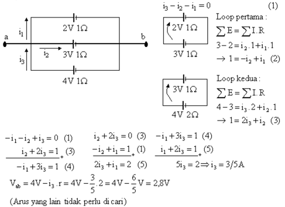 Beda Potensial Antara Titik A Dan Titik B - Terkait Perbedaan