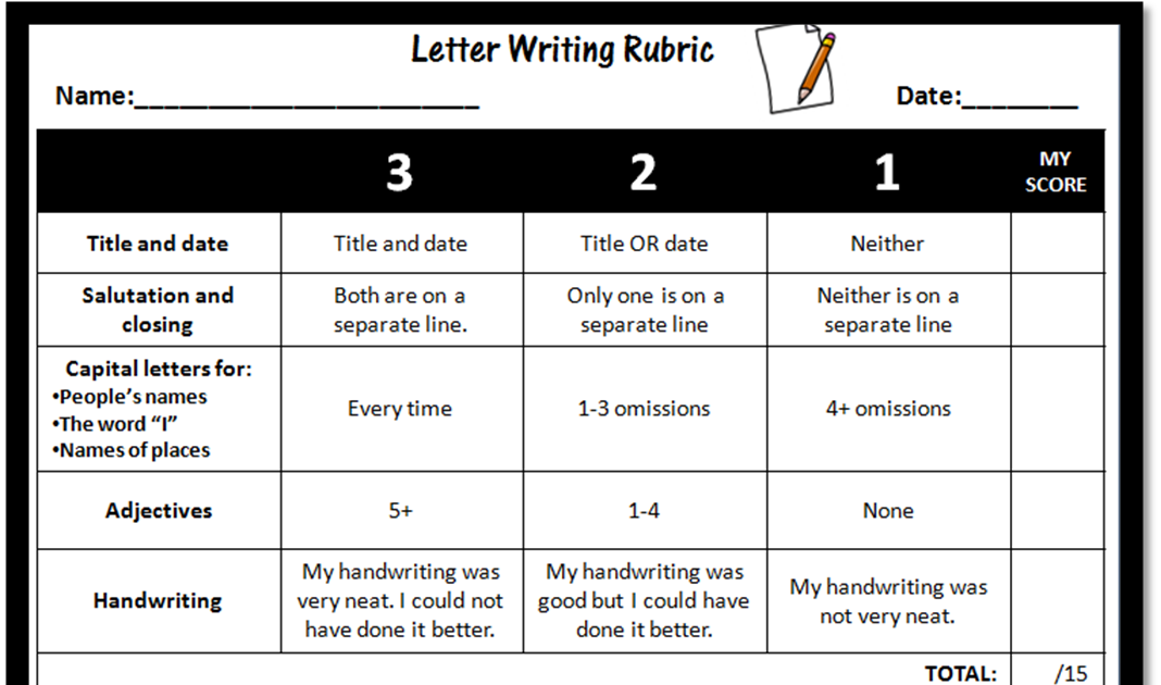 Listen and write the letter. Writing rubric. Rubrics for writing a Letter. Rubric for writing. Self Assessment rubrics.