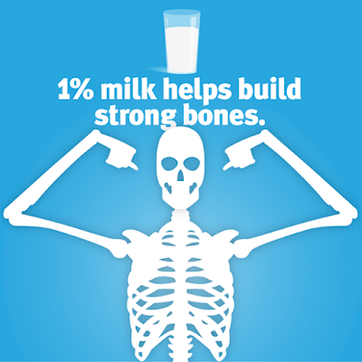 Keep Your Bones Healthy and Strong
