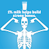 Keep Your Bones Healthy and Strong