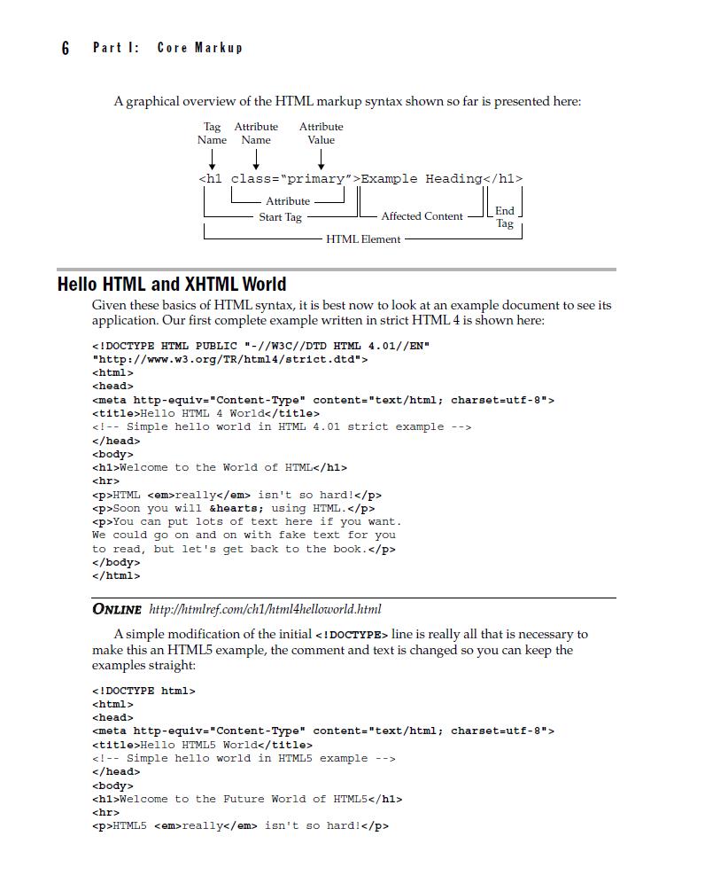 Document metadata