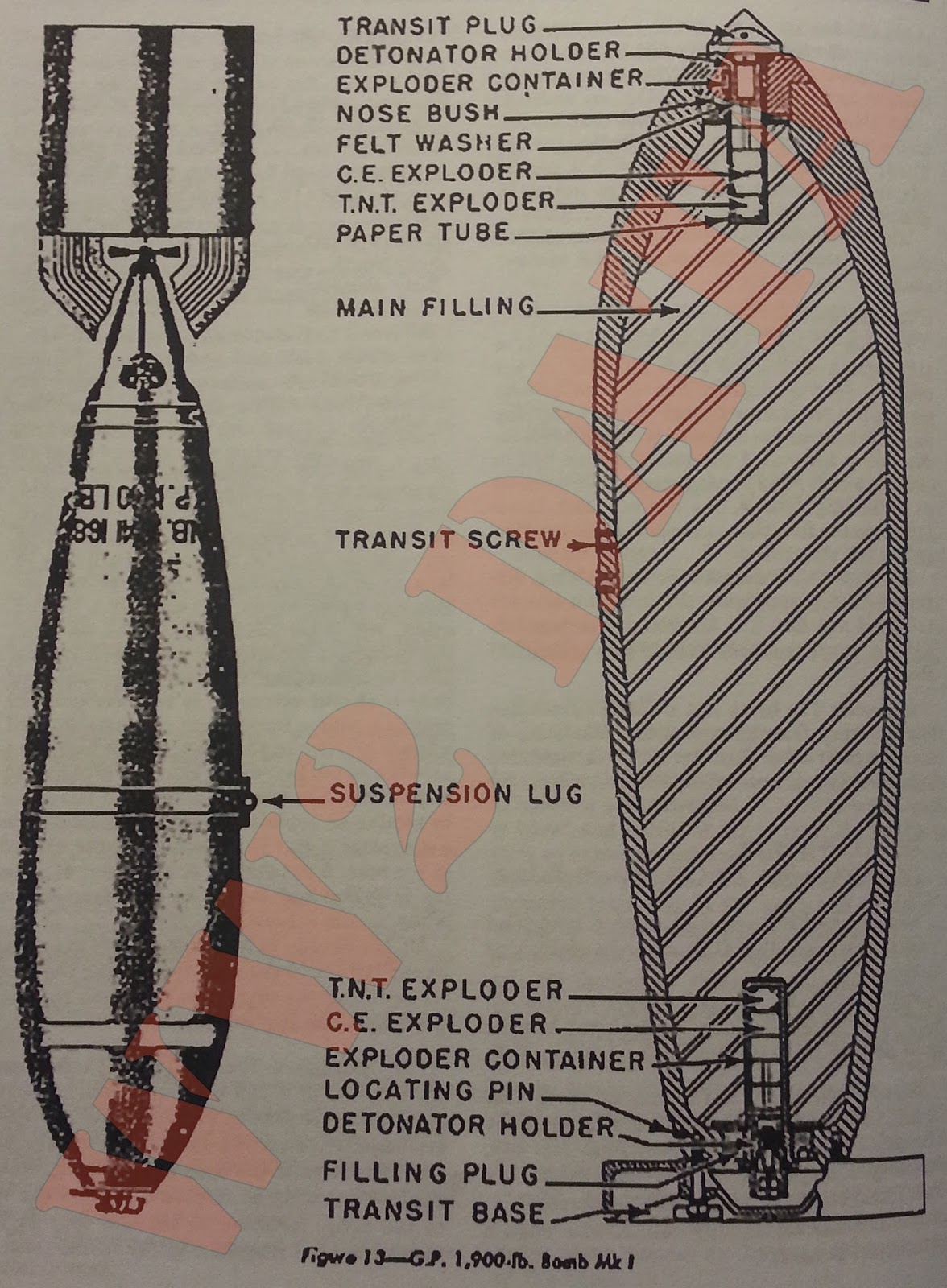 WW2 Equipment Data British Explosive Ordnance General Purpose Bombs