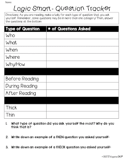 Asking and answering questions is my favorite skill to teach! Here are some fun activities that help me when teaching about this important topic.