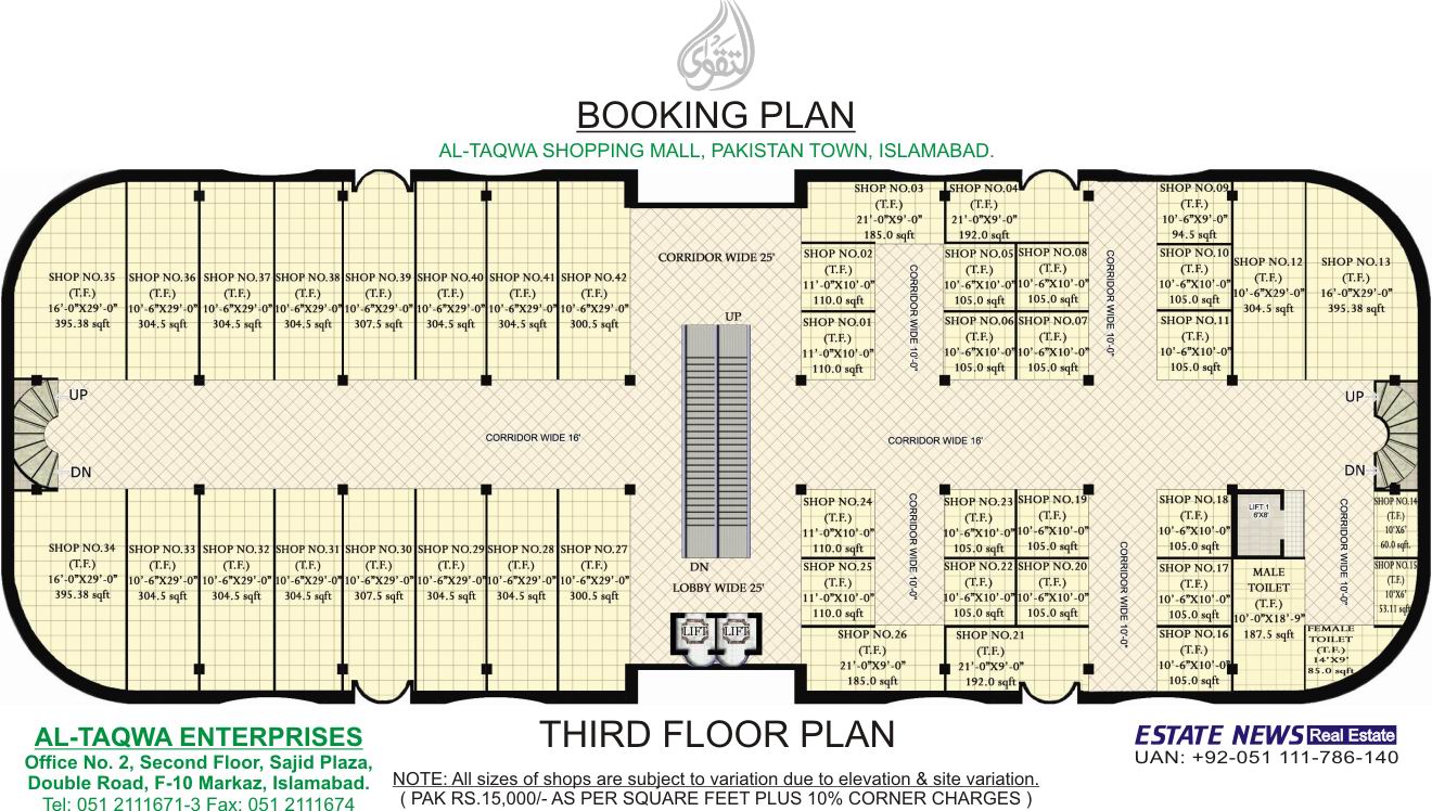 Building Plans Shopping center