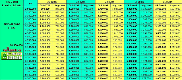 Price List Kredit Motor Yamaha Fino Grande Price List Kredit Motor Yamaha Fino Grande, Harga Motor Yamaha, Promo Yamaha, Price List Yamaha, Simulasi Kredit Motor Yamaha, Harga Motor Maxi Yamaha, Kredit Motor Murah Yamaha, Kredit Motor Online, Harga Yamaha 2018