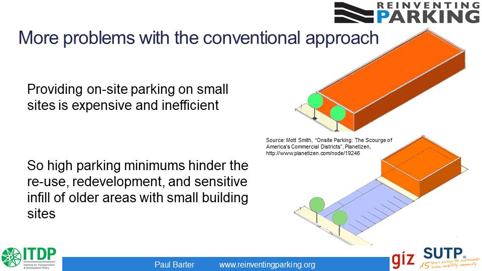 Can Walkable Parking help end parking minimums?