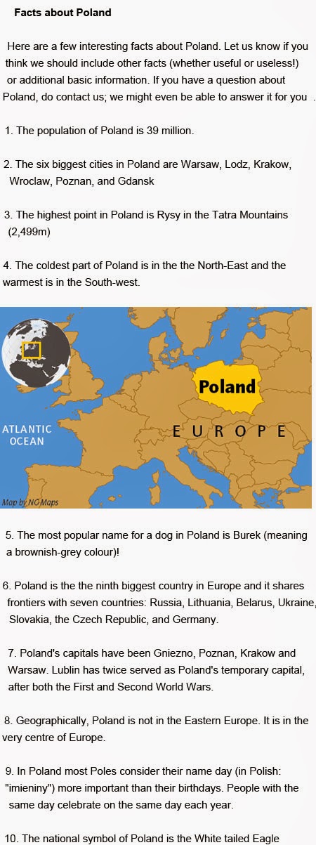facts about Poland for kids