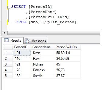 sql split server functionality function separated separeted comma strings rows break into above below display source