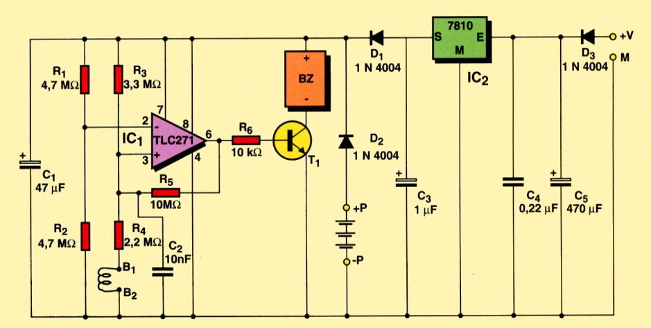 Schema boucle alarme