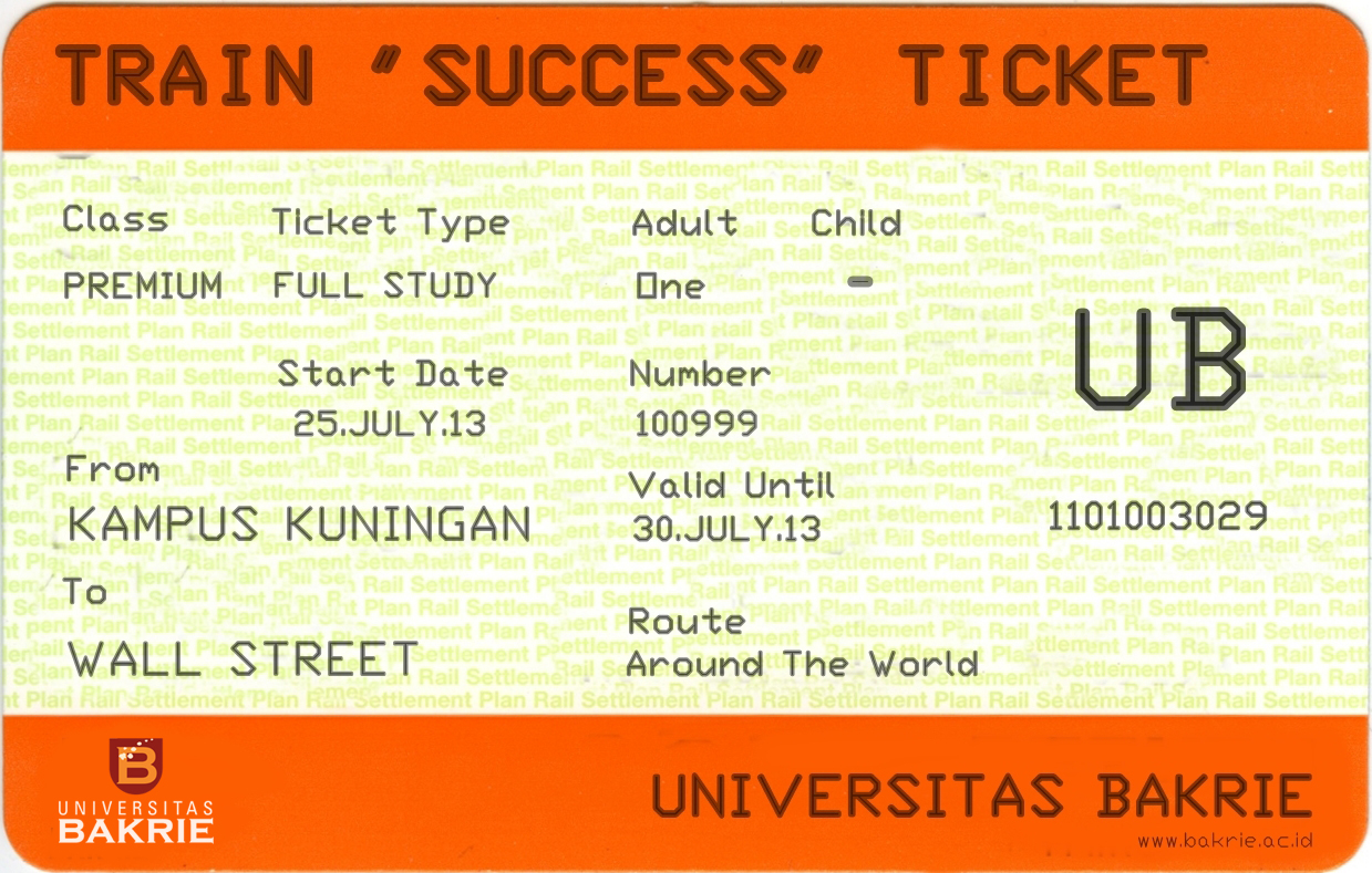 Single ticket. Railway ticket. Single return ticket. Train билеты. Train билеты.