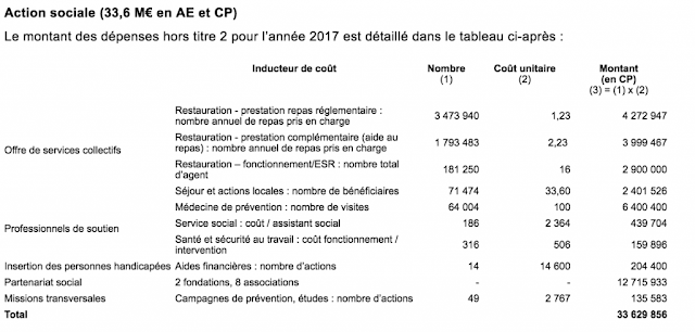  Que cache la grogne de la police française ?  Capture-d%25E2%2580%2599e%25CC%2581cran-2016-10-21-a%25CC%2580-06.01.45-1024x489