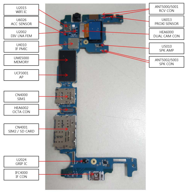 Samsung SM-J810F Schematic Diagram