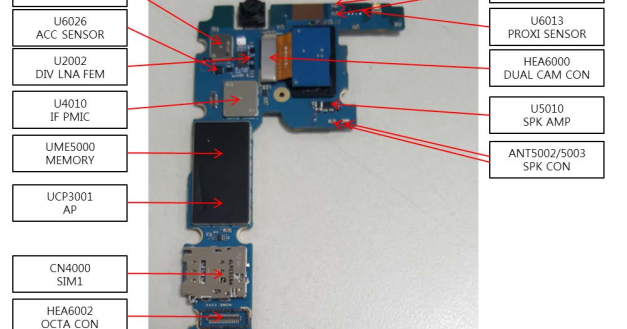 Samsung SM-J810F Schematic Diagram