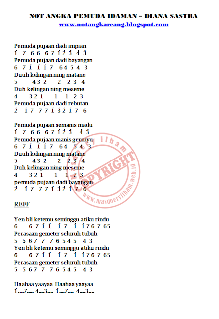 Not Angka Lagu Warung Pojok Not Lagu