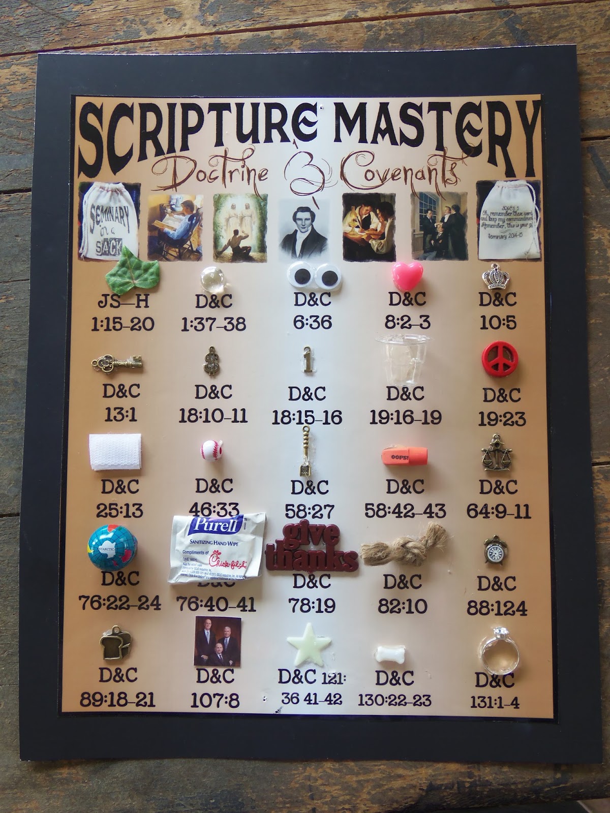 HollysHome - Church Fun: Seminary in a Sack - Collect items to help ...