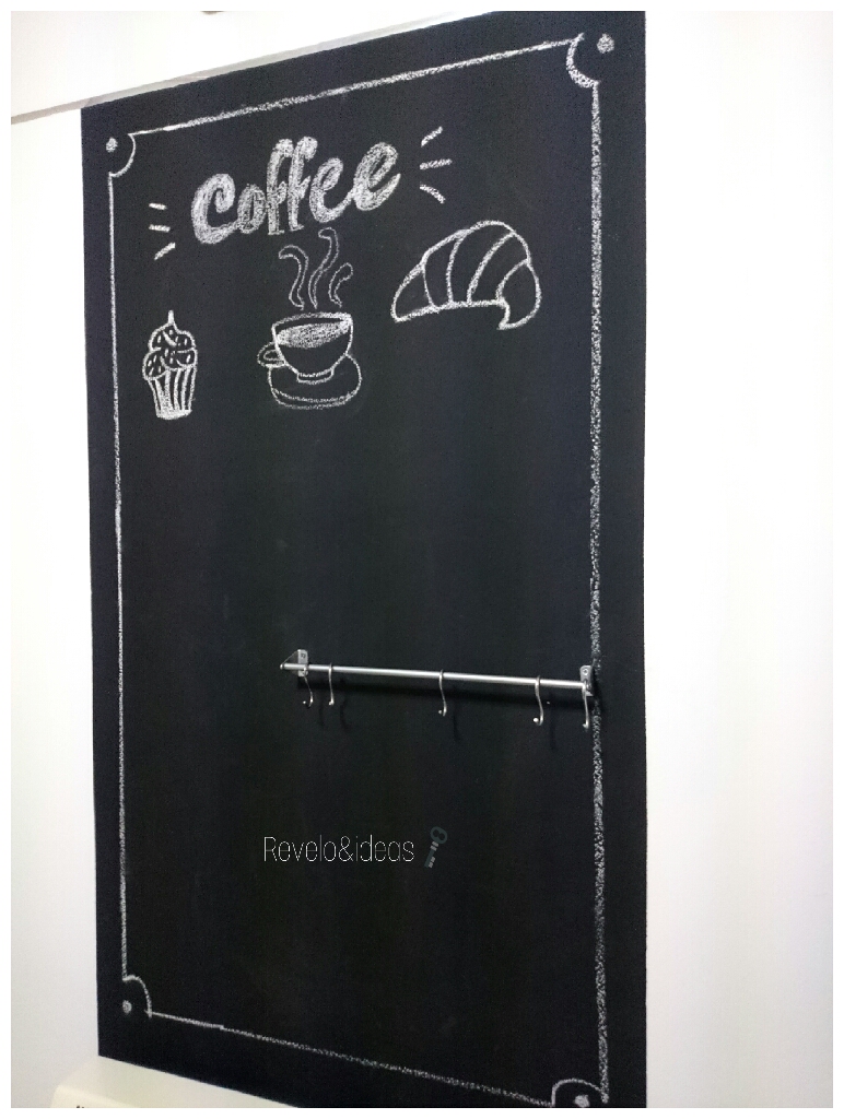 Pizarra pared cocina Pizarra pared cocina
