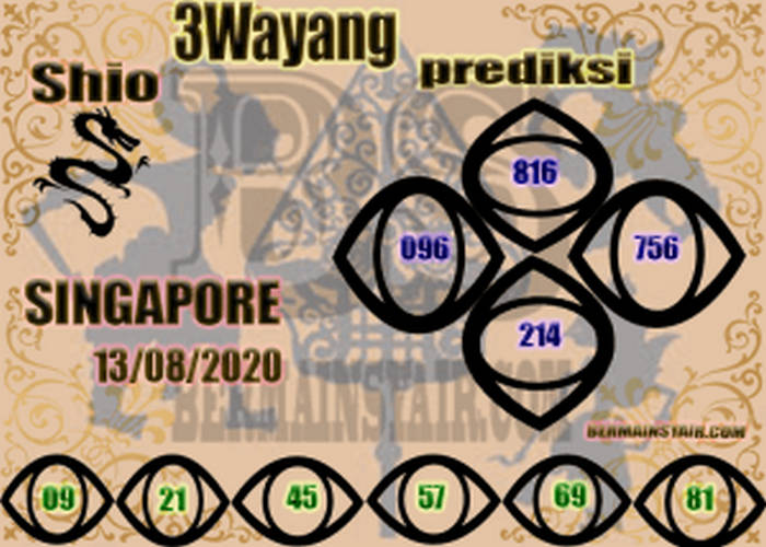 forum syair sgp meloditogel
