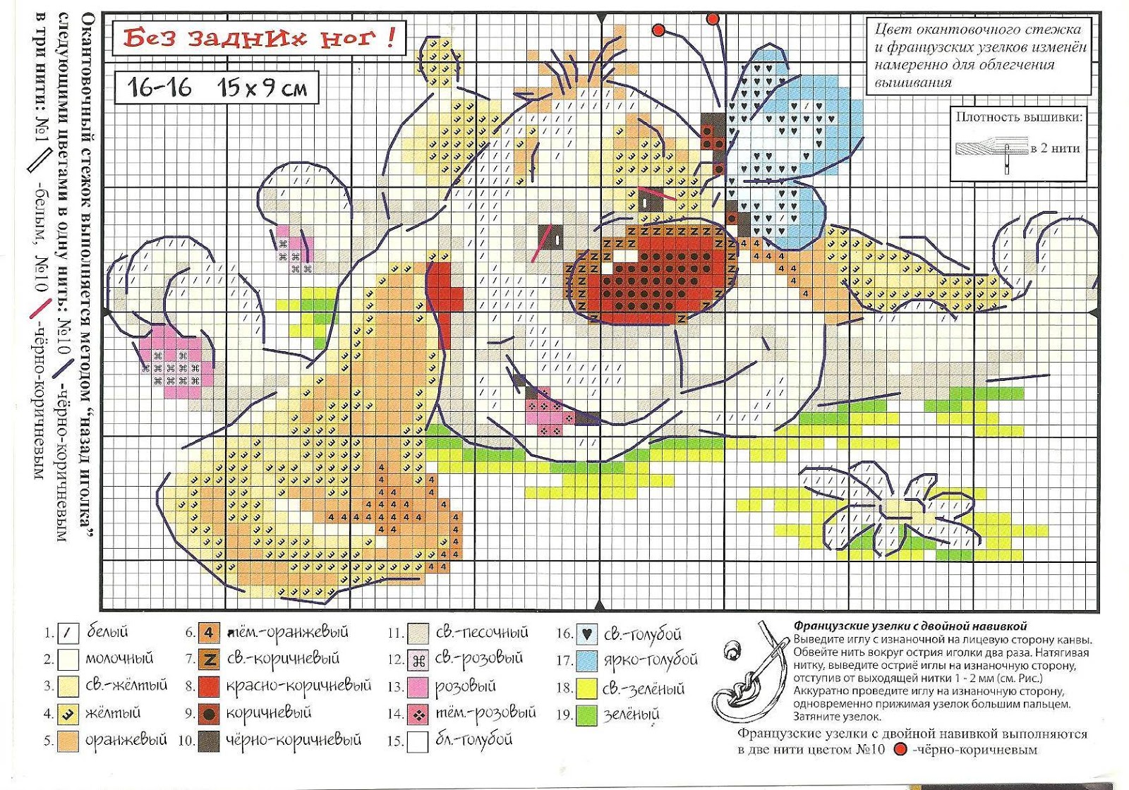 Схемы чудесной иглы. Вышивка крестом чудесная игла схемы бесплатно. Схемы для вышивки крестиком чудесная игла. Схемы вышивки крестом чудесная игла детские. Схема вышивки ступня малыша.