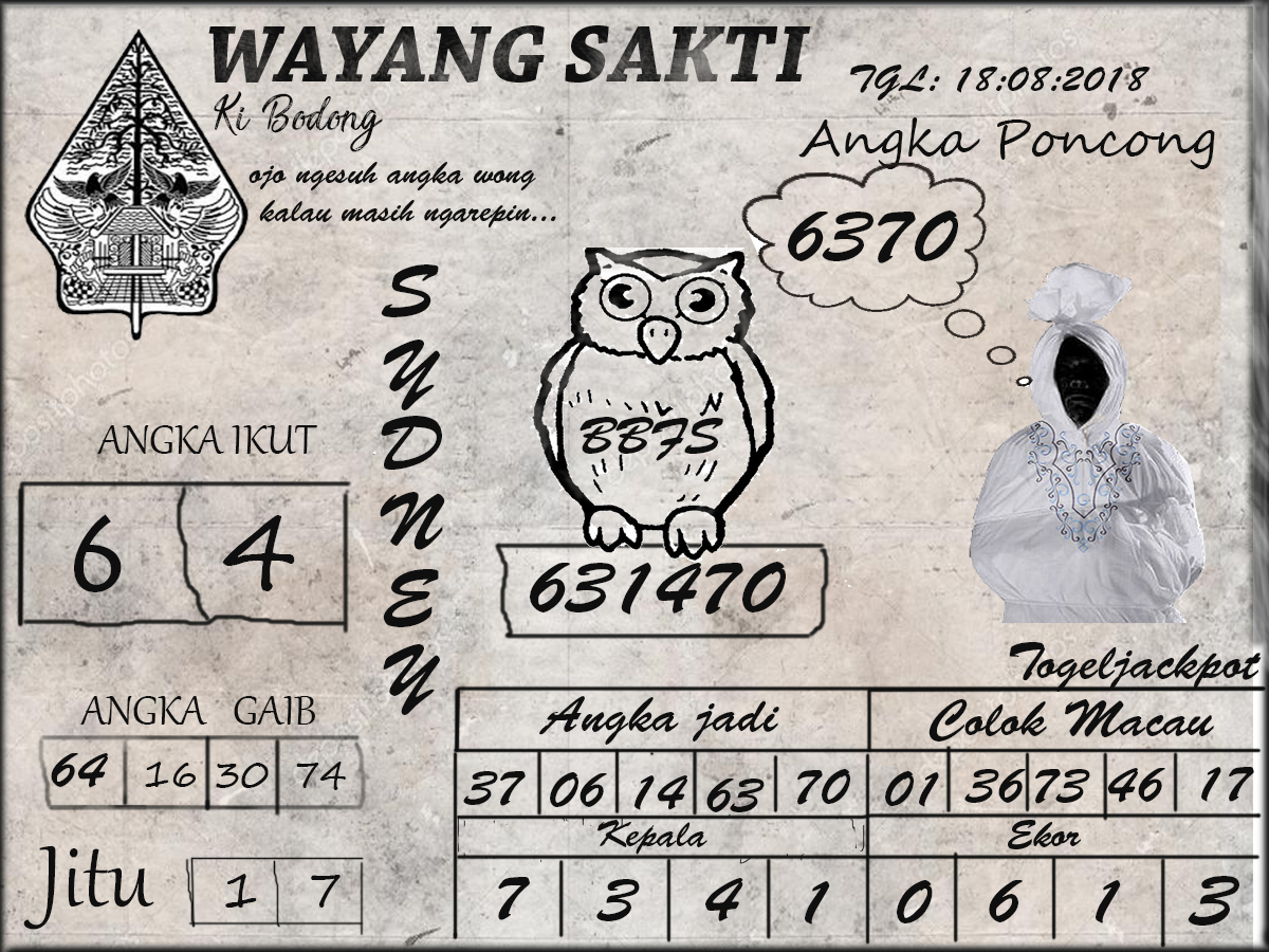 19 Prediksi sydney gunung kawi