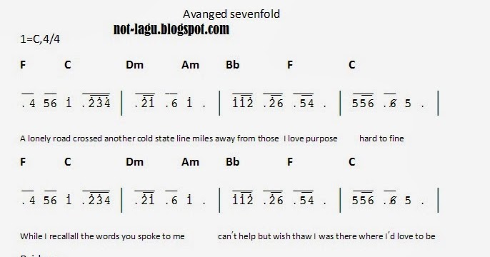 Not Angka Lagu Dear God Avenged Sevenfold belajar