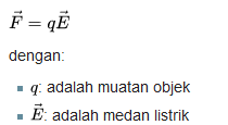 Gaya yang dialami oleh objek bermuatan yang berbeda dalam medan listrik adalah