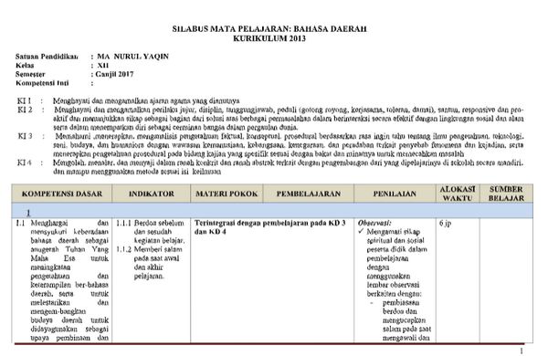 View Buku Paket Bahasa Jawa Kelas 12 Kurikulum 2013 Pdf Pictures