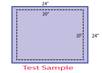 Fabric Shrinkage Test - Textile Apex