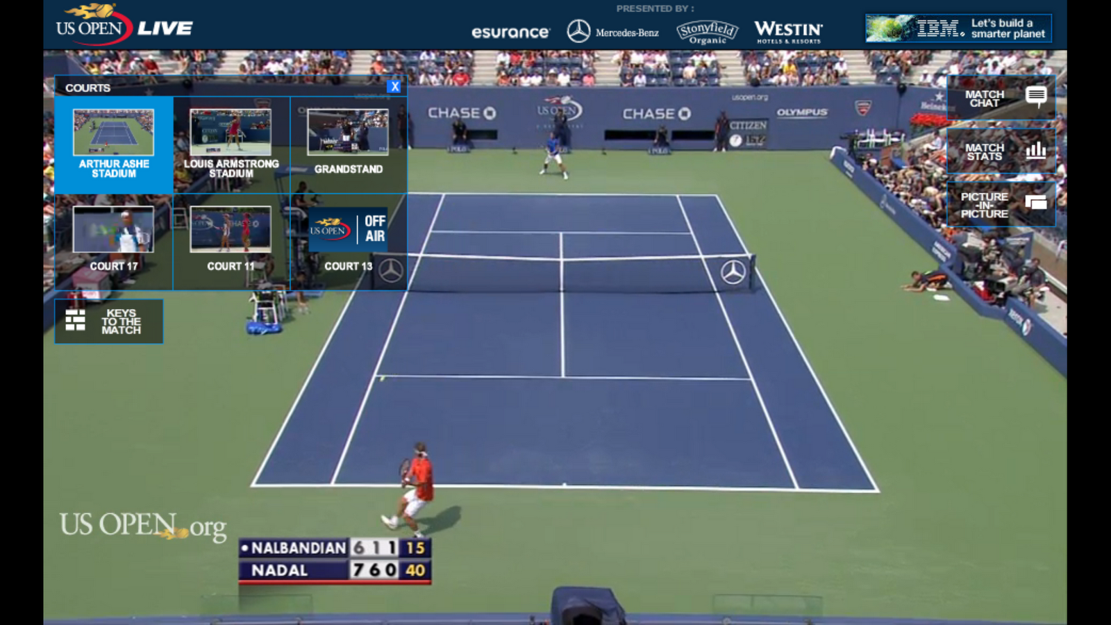 Primesport tv tennis