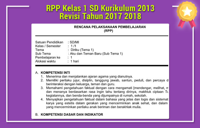 Struktur Kurikulum 2013 Revisi 2018