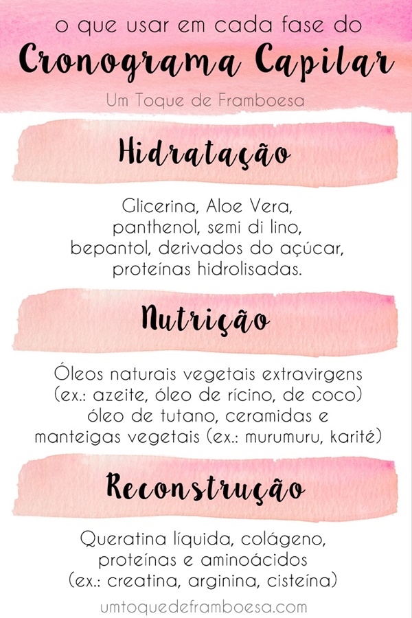 O cronograma capilar: recuperando cabelos danificados | Um toque de