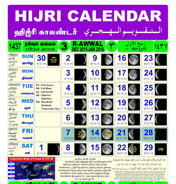 Islamic Month Discussions in English Hijri Calendar for