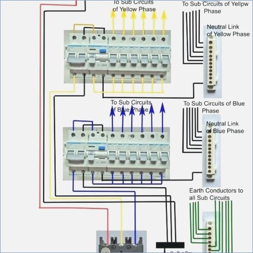 mixanikos 365 blog για μηχανολόγο ηλεκτρολόγο Distribution Board
