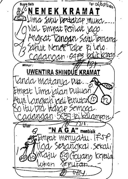 1 New Message Kode Syair Singapore 6 Agustus 2020 Forum Syair Togel Hongkong Singapura Sydney