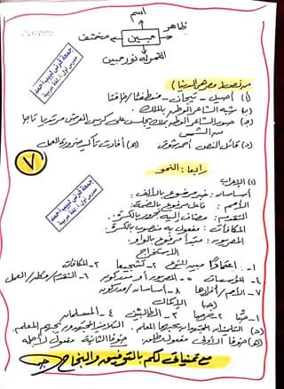 امتحان عربى متوقع للصف الخامس ترم ثانى 2019 - موقع مدرستى امتحان عربى متوقع للصف الخامس ترم ثانى 2019 - موقع مدرستى